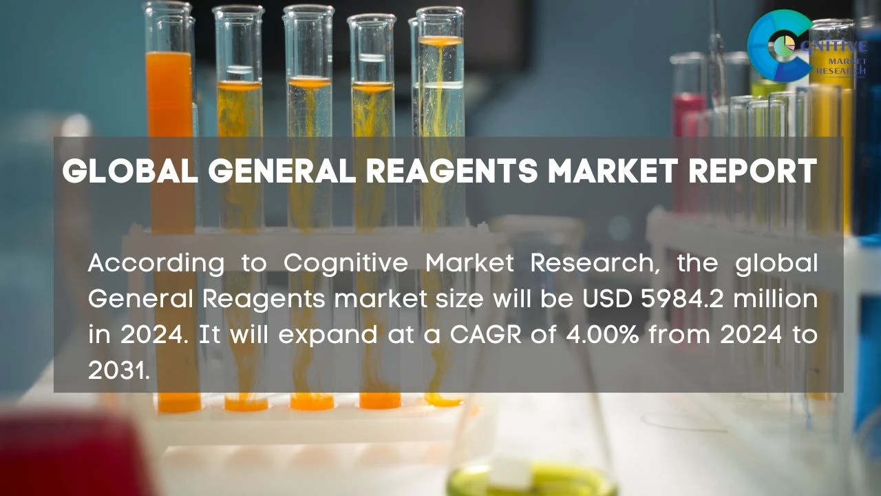 General Reagents Market Report