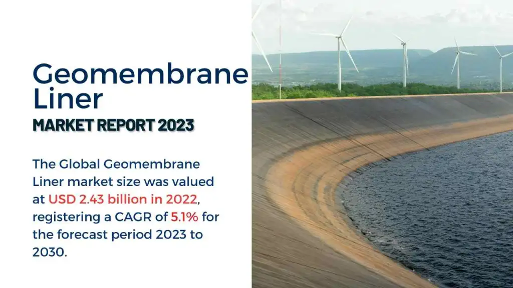 Geomembrane Liner Market Report