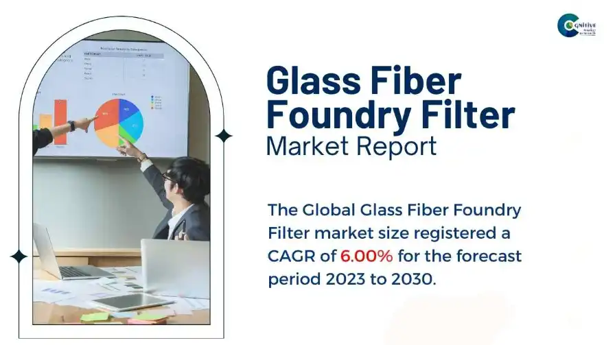 Glass Fiber Foundry Filter Market Report