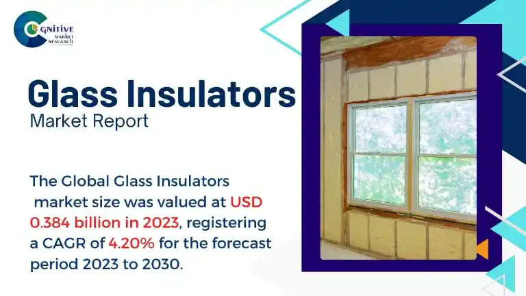 Glass Insulators Market Report