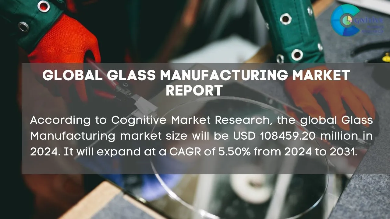 Glass Manufacturing Market Report