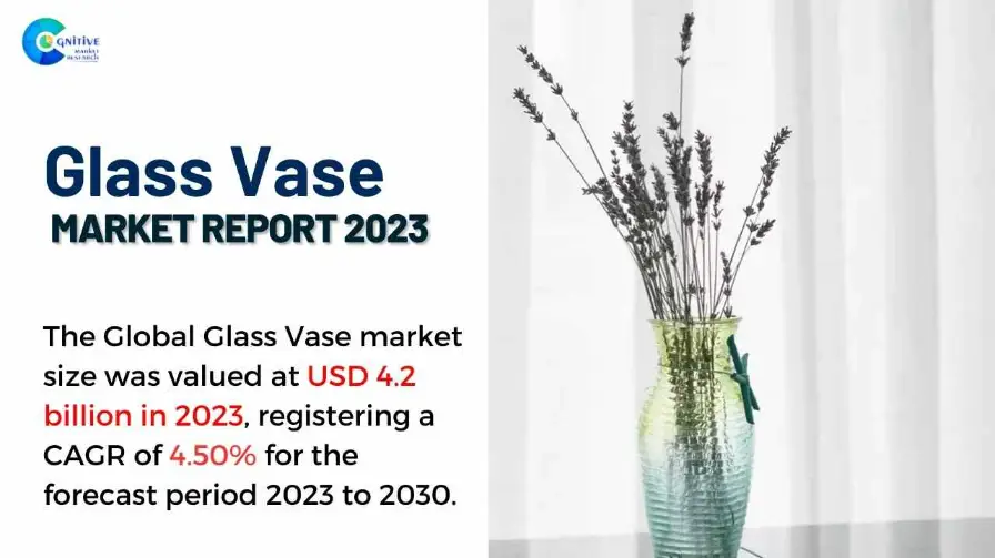 Glass Vase Market Report