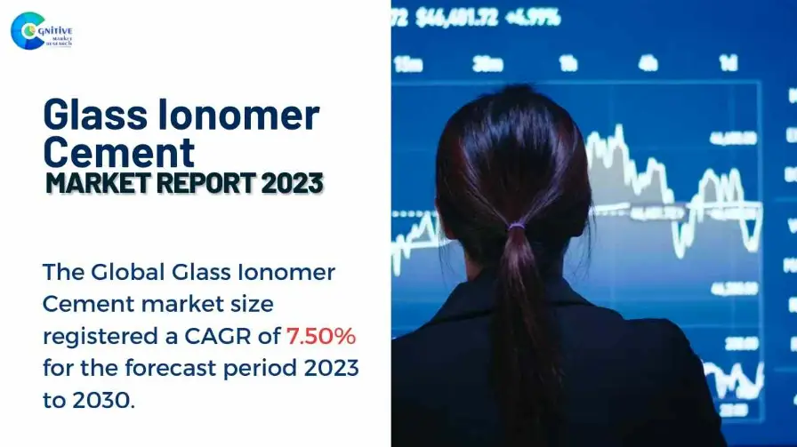 Glass ionomer Cement Market Report