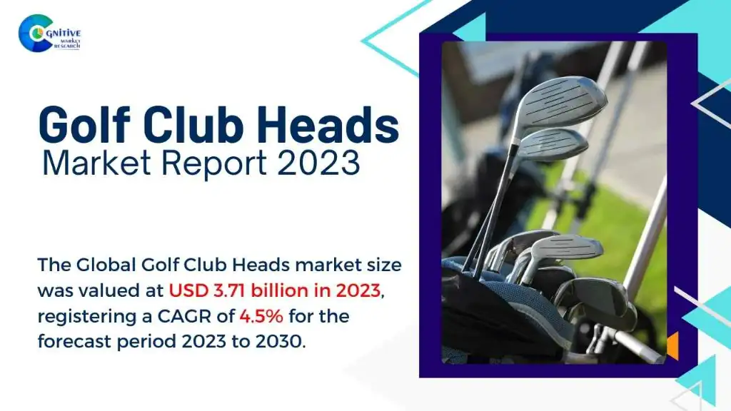 Golf Club Heads Market Report