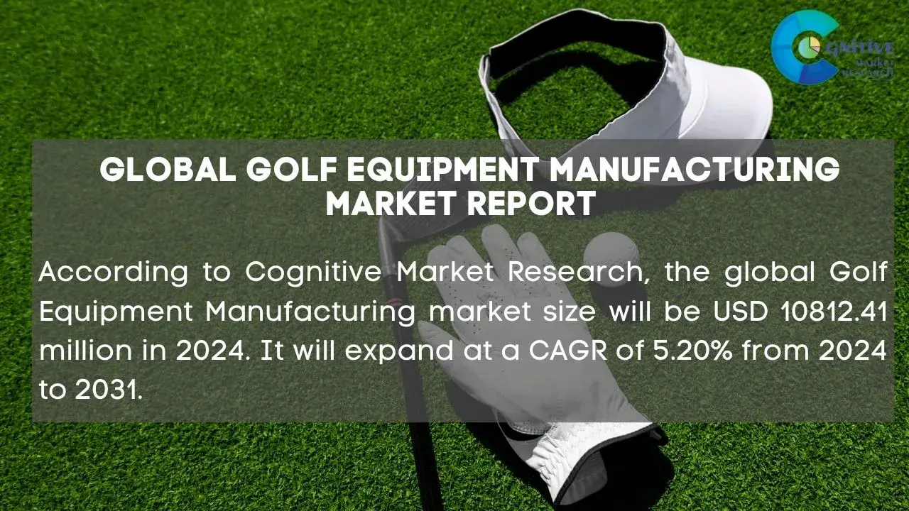 Golf Equipment Manufacturing Market Report