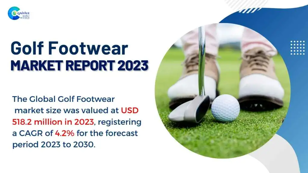 Golf Footwear Market Report