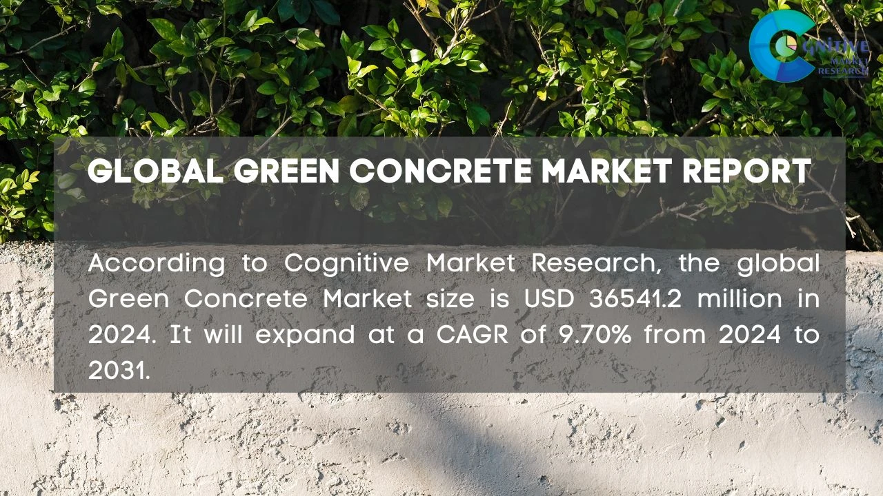 Green Concrete Market Report