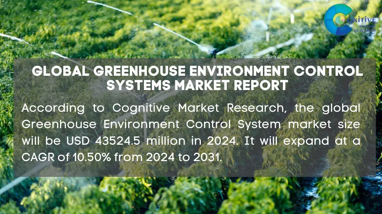 Greenhouse Environment Control Systems Market Report