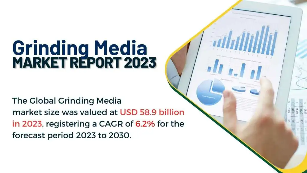 Grinding Media Market Report