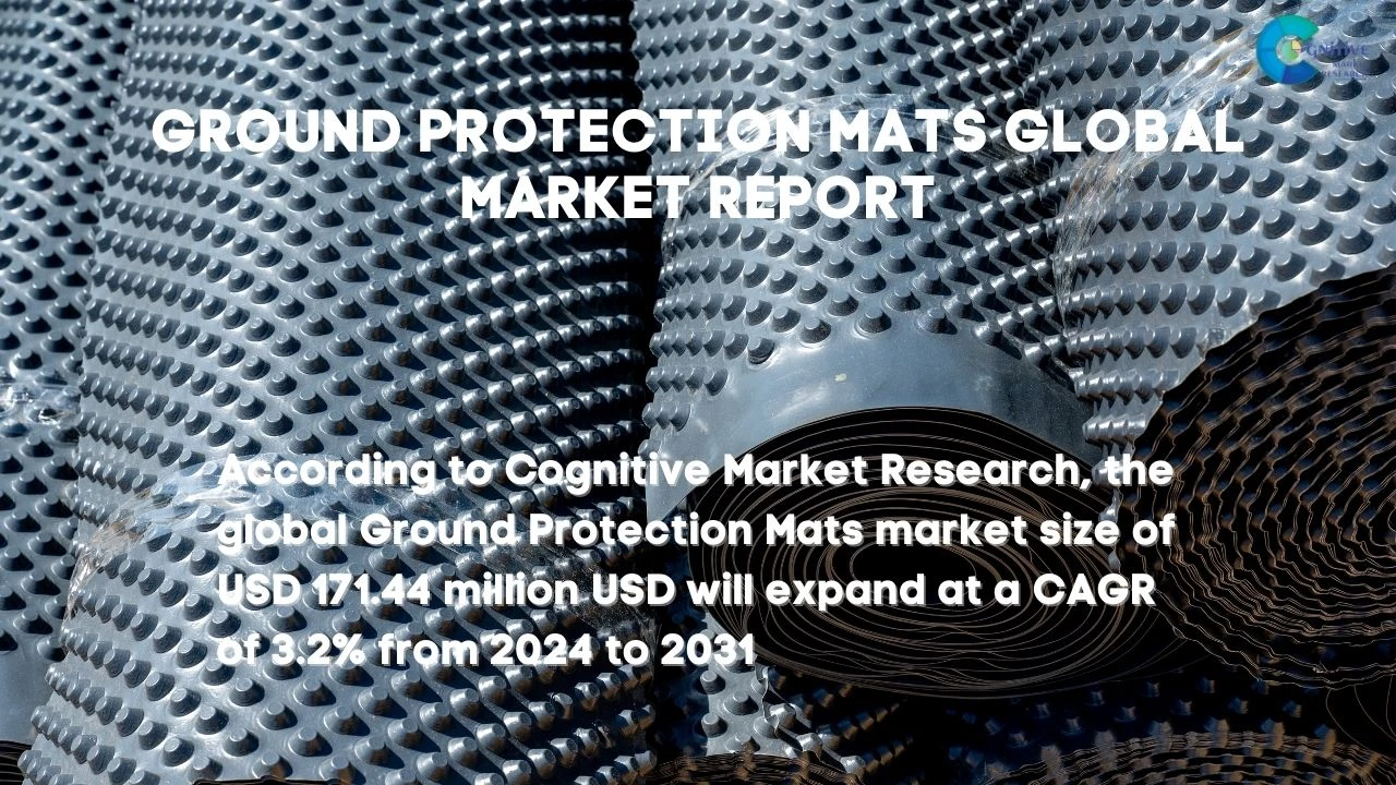 Ground Protection Mats Market Report