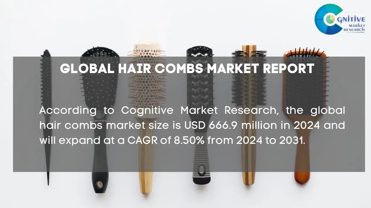 Hair Combs Market Report