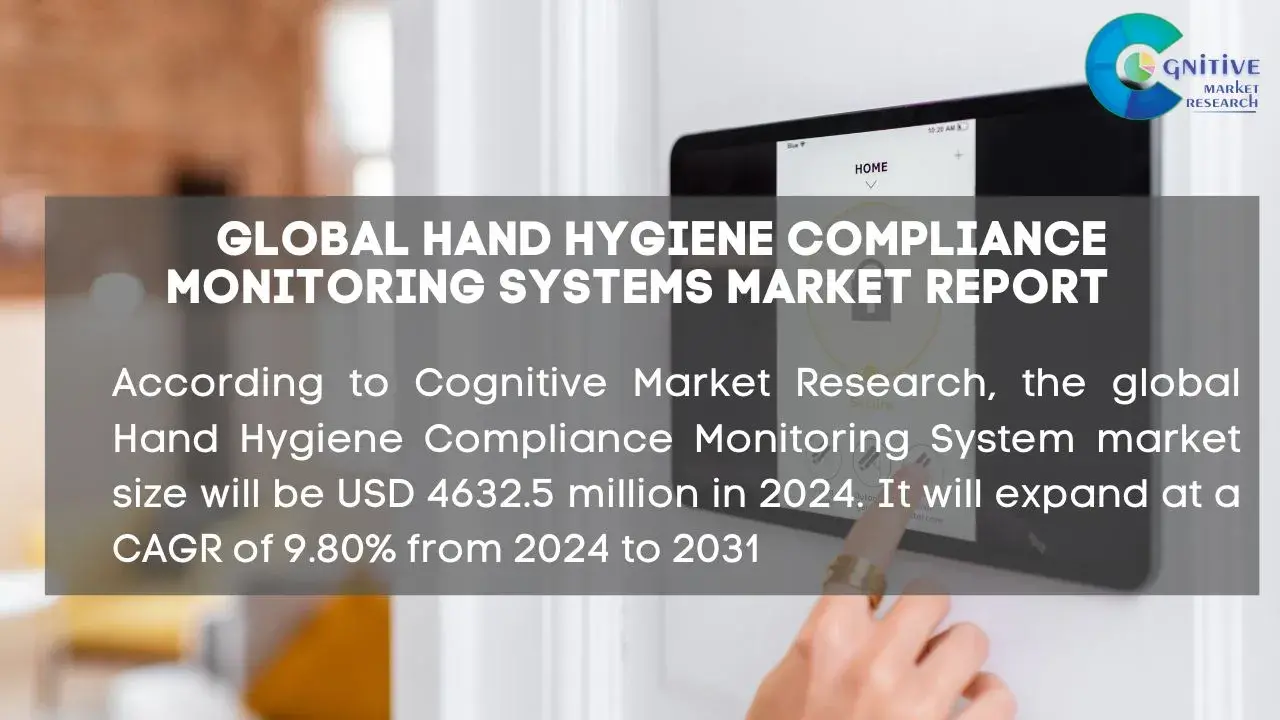 Hand Hygiene Compliance Monitoring Systems Market Report