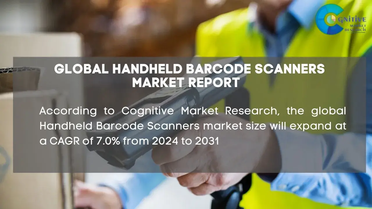 Handheld Barcode Scanners Market Report