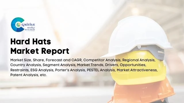 Hard Hats Market Report