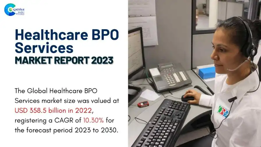 Healthcare BPO Services Market Report