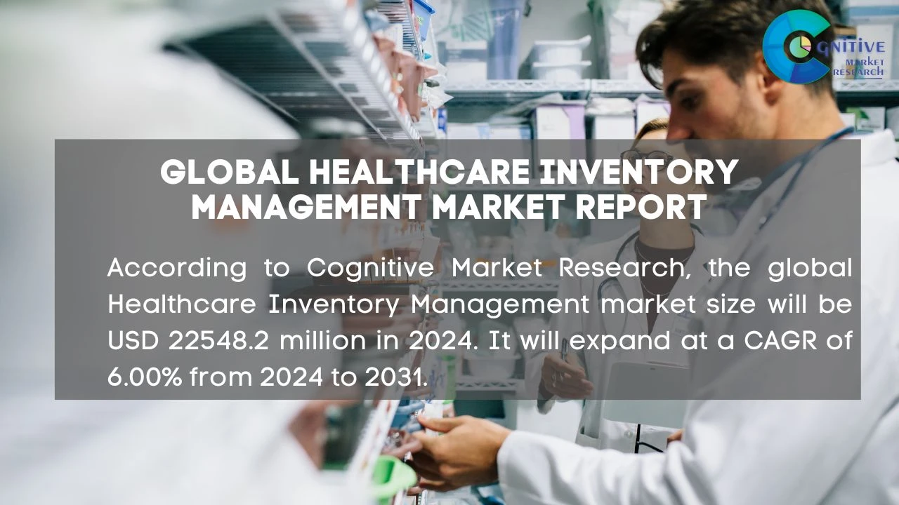 Healthcare Inventory Management Market Report