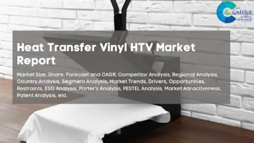 Heat Transfer Vinyl HTV Market Report