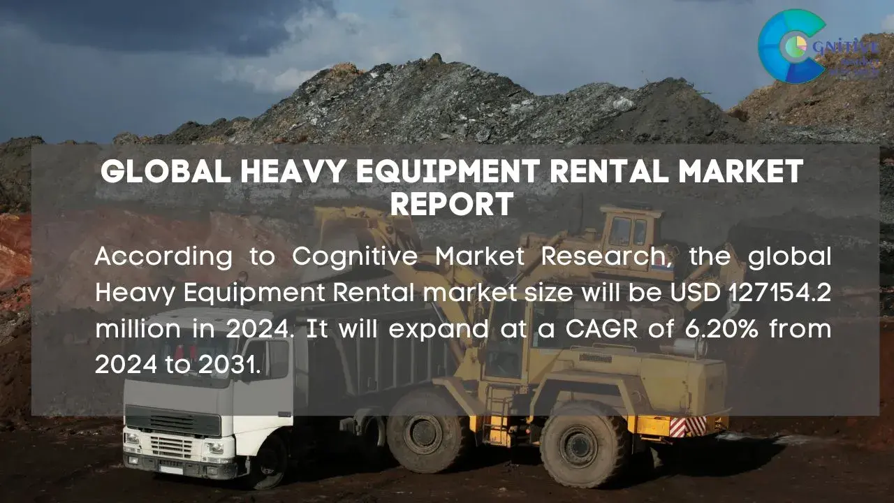 Heavy Equipment Rental Market Report