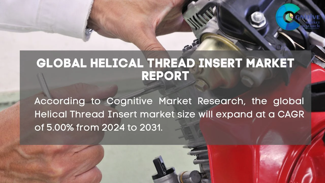 Helical Thread Insert Market Report