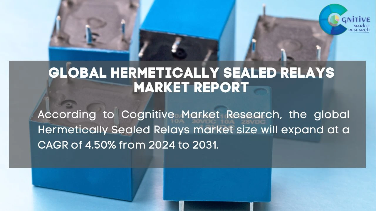 Hermetically Sealed Relays Market Report