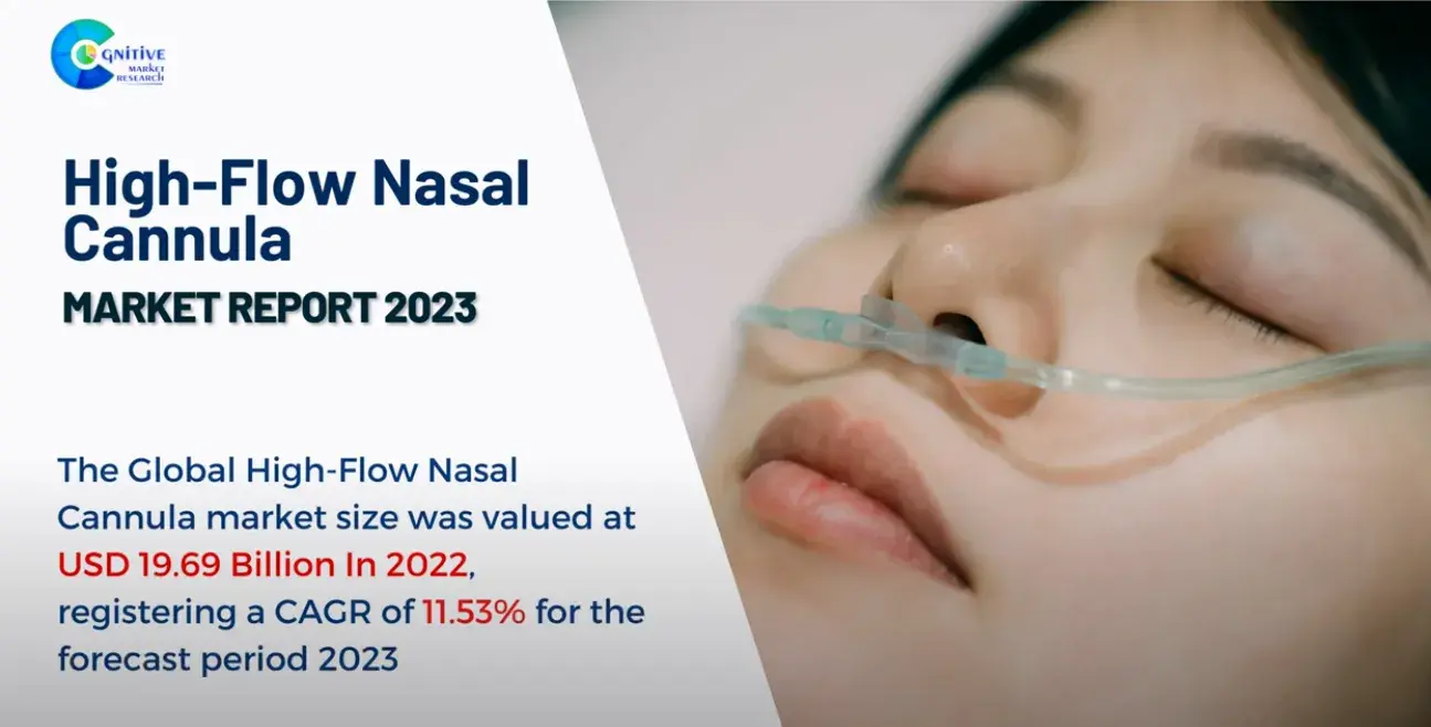 High-Flow Nasal Cannula Market Report