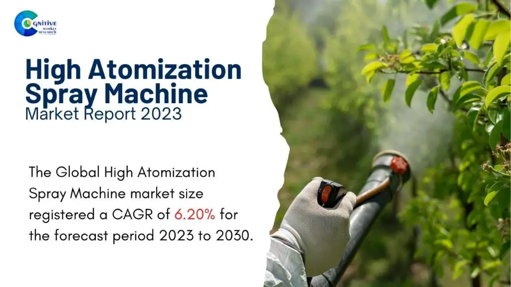High Atomization Spray Machine Market Report