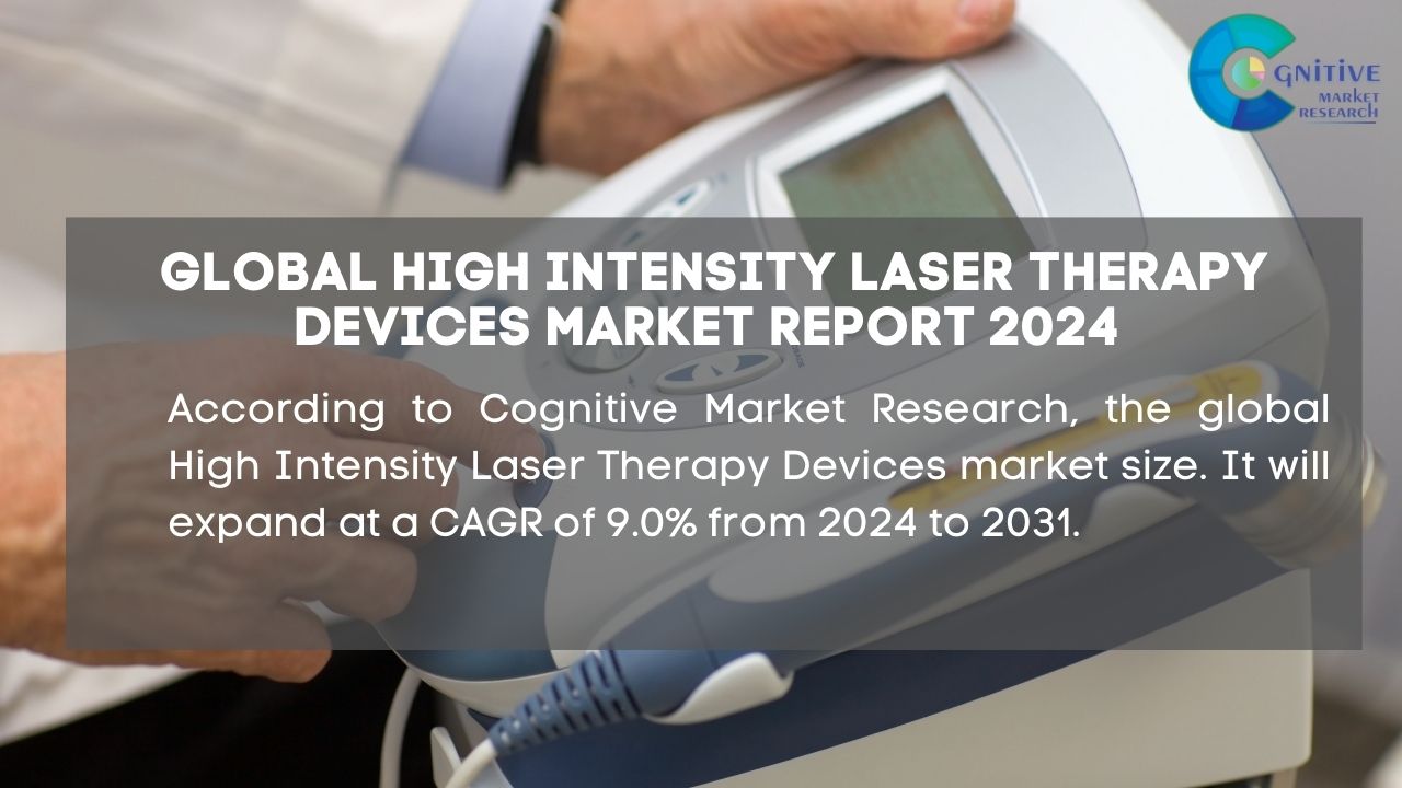 High Intensity Laser Therapy Devices Market Report