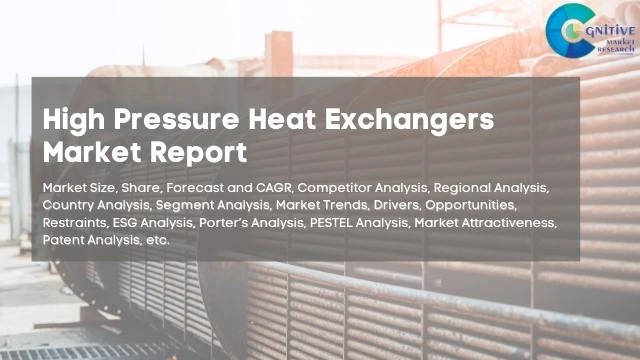 High Pressure Heat Exchangers Market Report