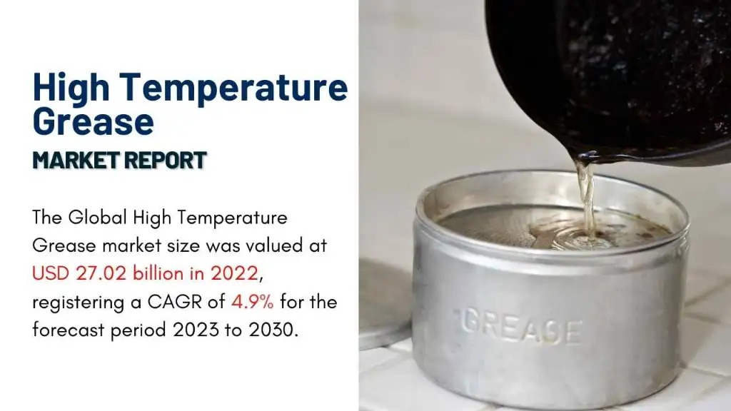 High Temperature Grease Market Report