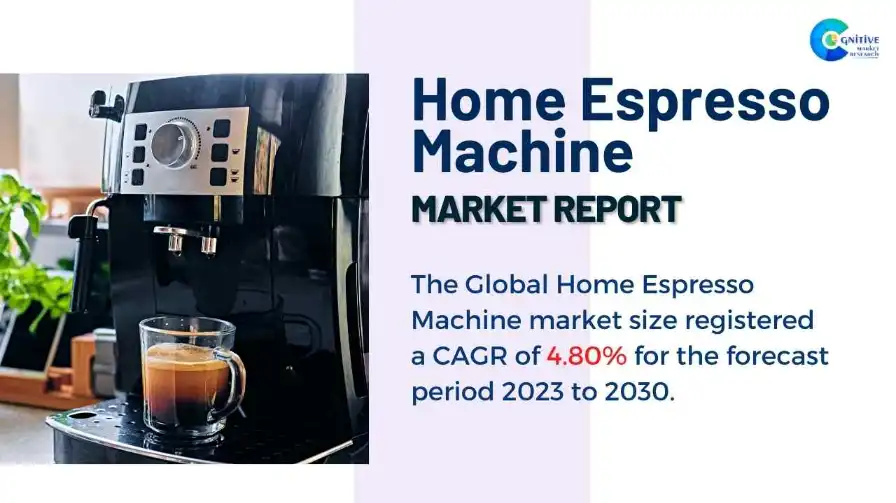 Home Espresso Machine Market Report