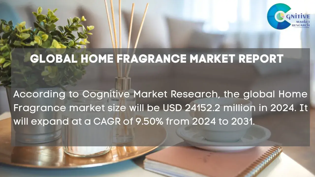 Home Fragrance Market Report