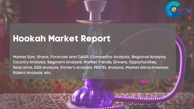 Hookah Market Report