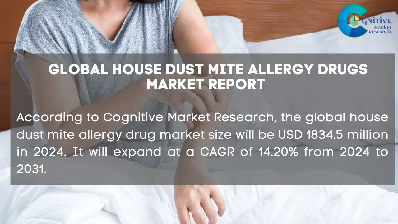 House Dust Mite Allergy Drugs Market Report