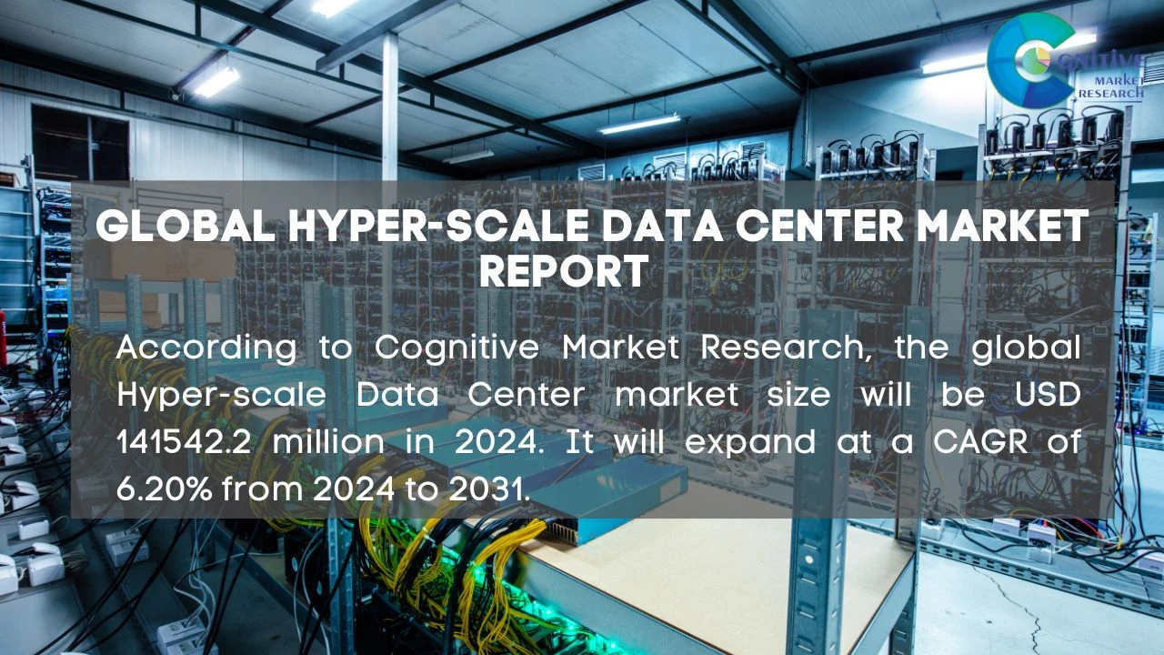 Hyper scale Data Center Market Report