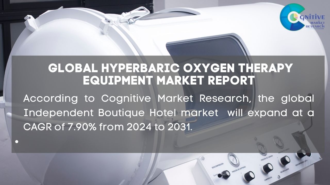 Hyperbaric Oxygen Therapy Equipment Market Report