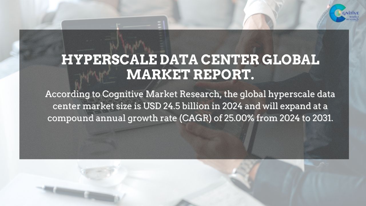 Hyperscale Data Center Market Report