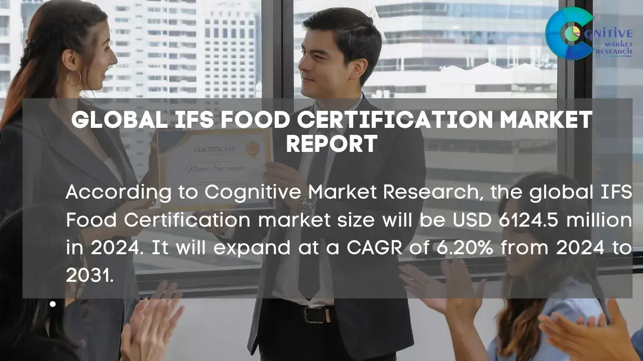 IFS Food Certification Market Report