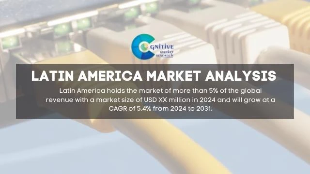 South America IP Core and Edge Routers and Switches Market Report