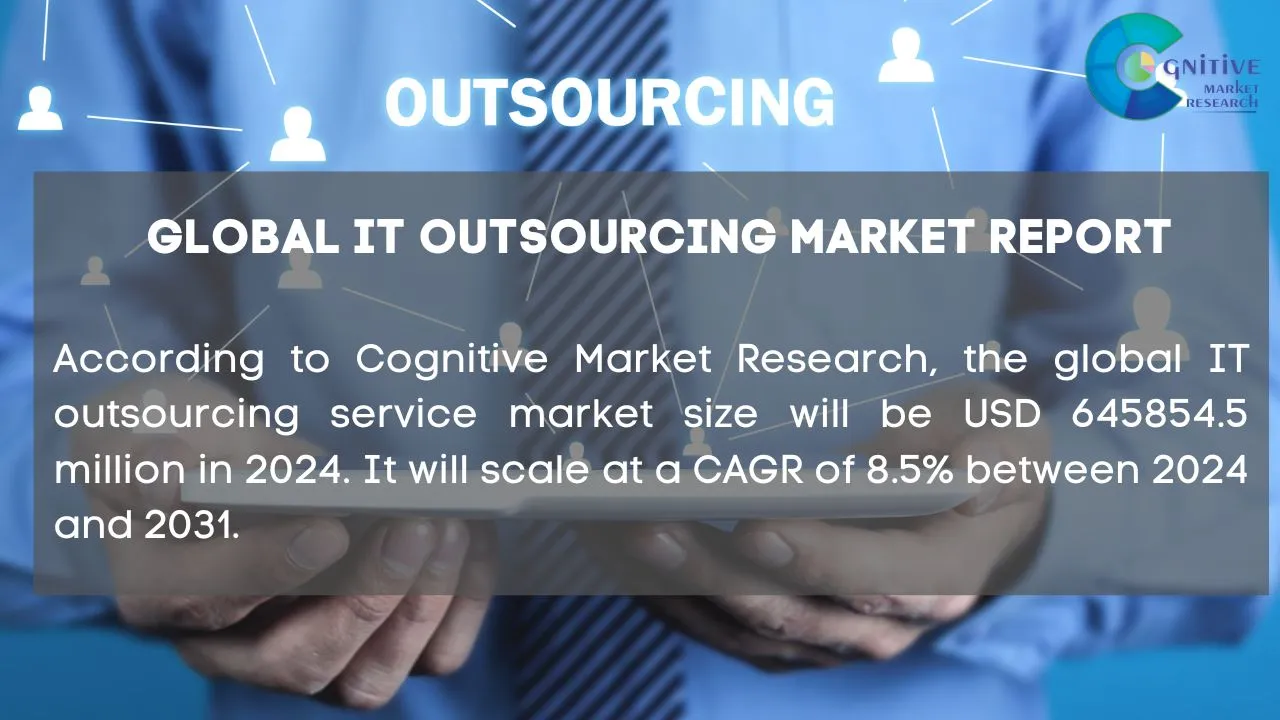 IT Outsourcing Service Market Report