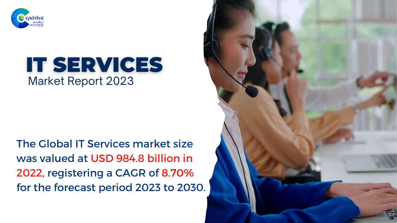 IT Services Market Report