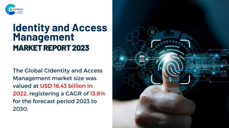 Identity and Access Management Market Report