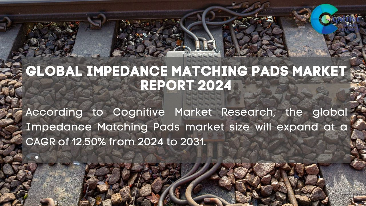 Impedance Matching Pads Market Report