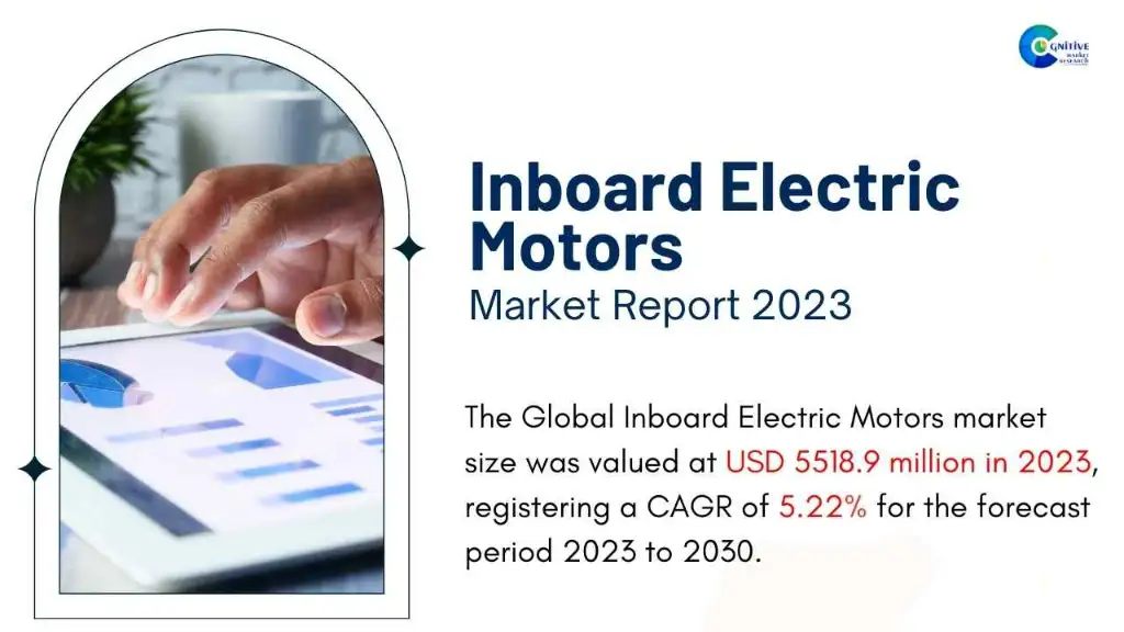 Inboard Electric Motors Market Report