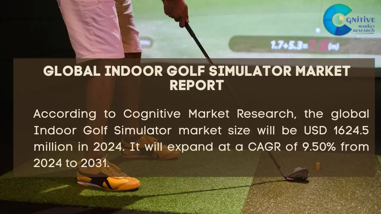 Indoor Golf Simulator Market Report