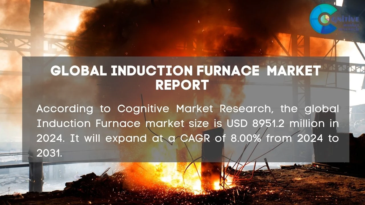 Induction Furnace Market Report