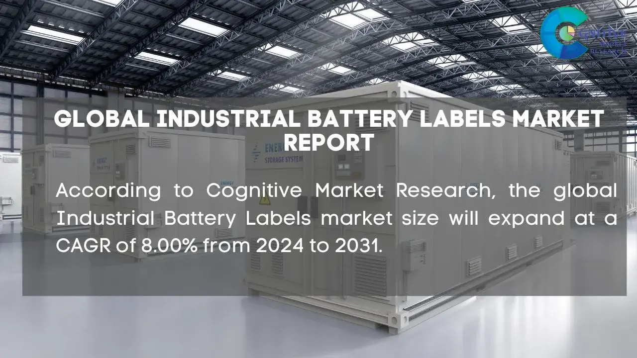 Industrial Battery Labels Market Report