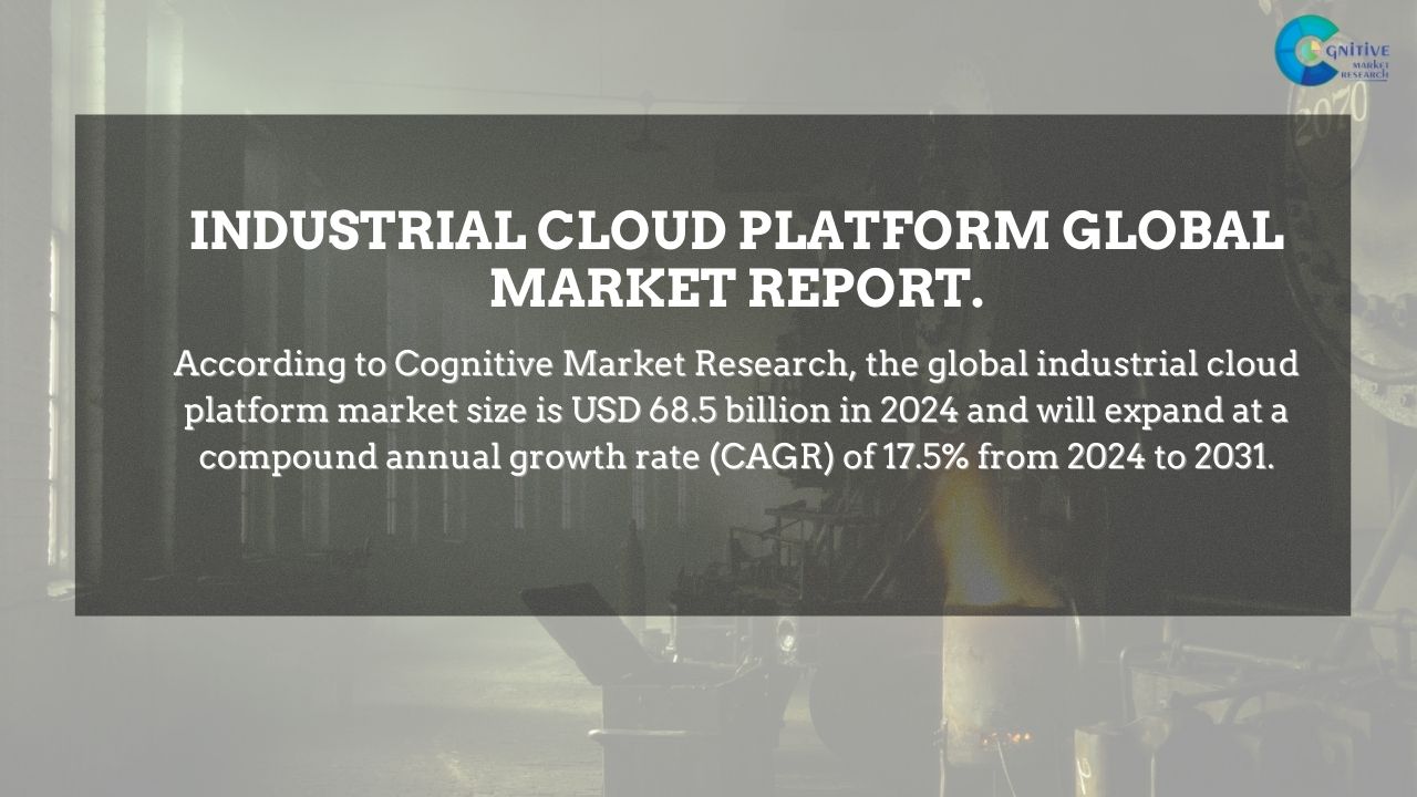 Industrial Cloud Platform Market Report