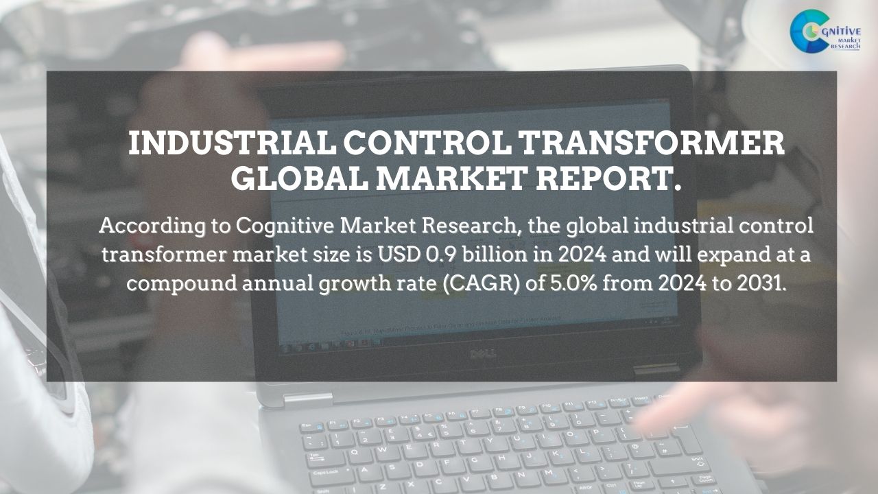 Industrial Control Transformer Market Report