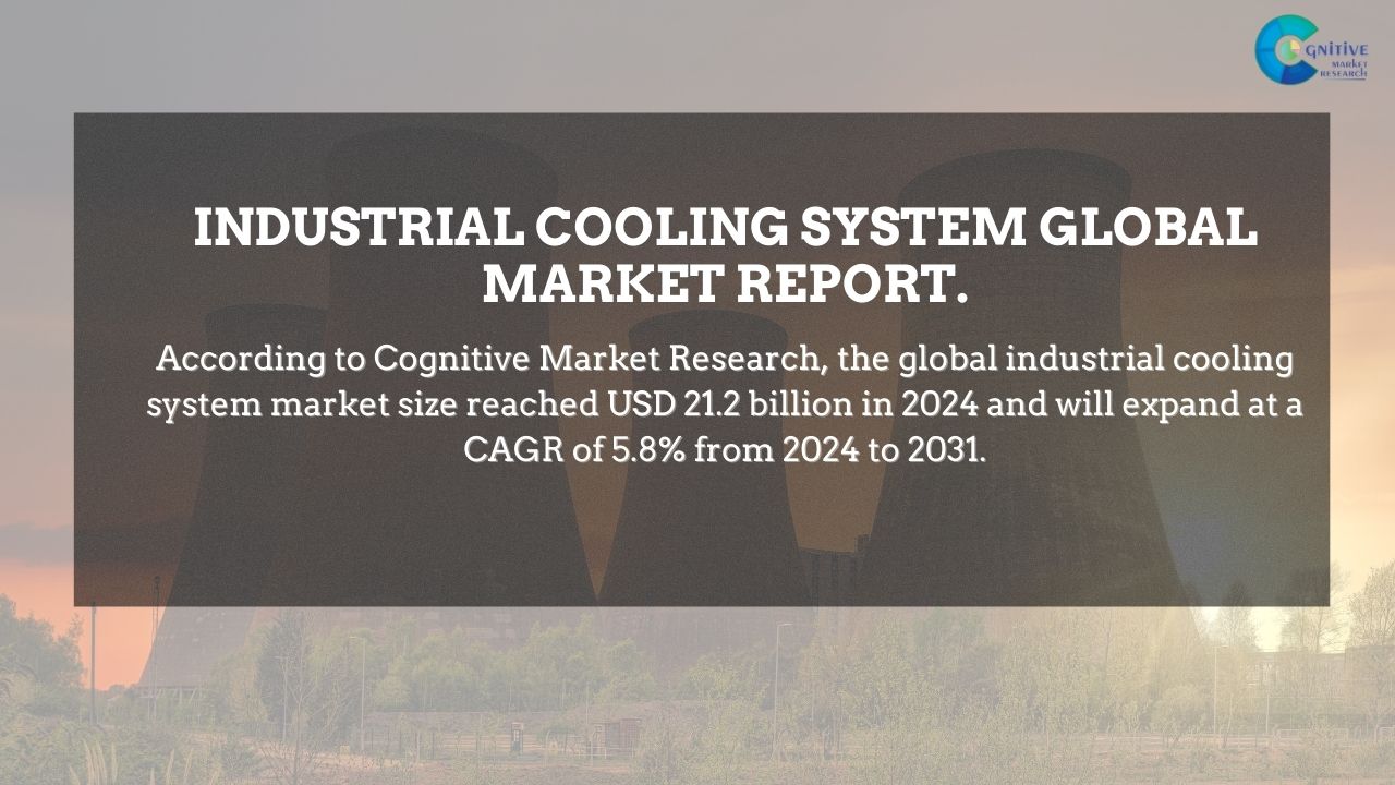 Industrial Cooling System Market Report