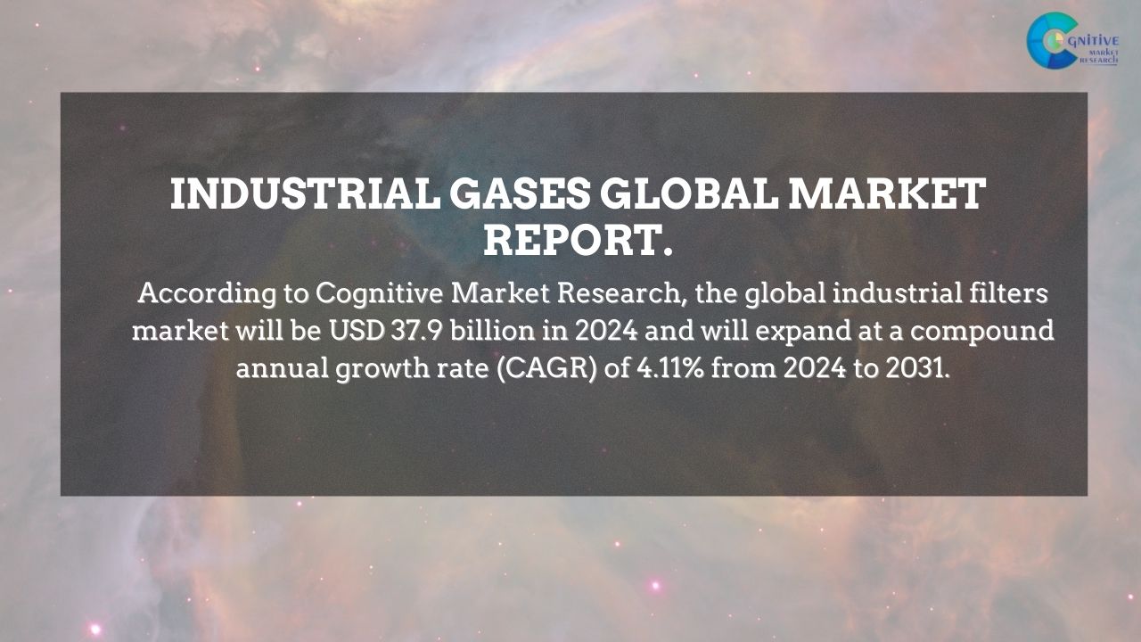 Industrial Gases Market Report